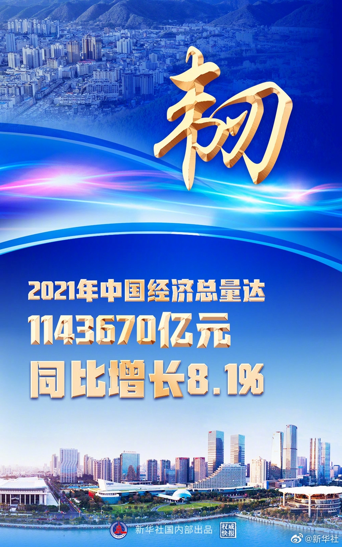 權(quán)威快報丨韌勁十足！2021年中國經(jīng)濟增長8.1%