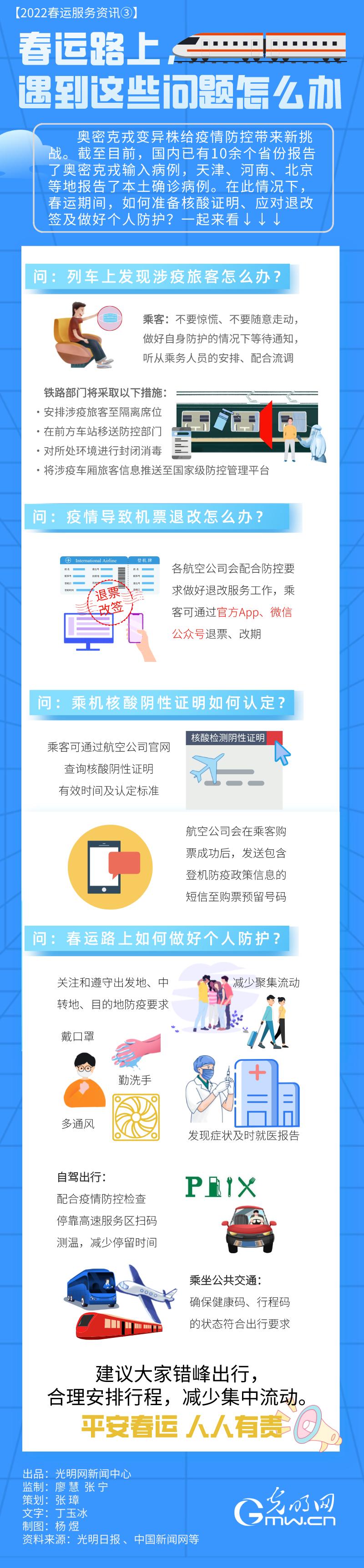【2022春運(yùn)服務(wù)資訊③】春運(yùn)路上，遇到這些問題怎么辦