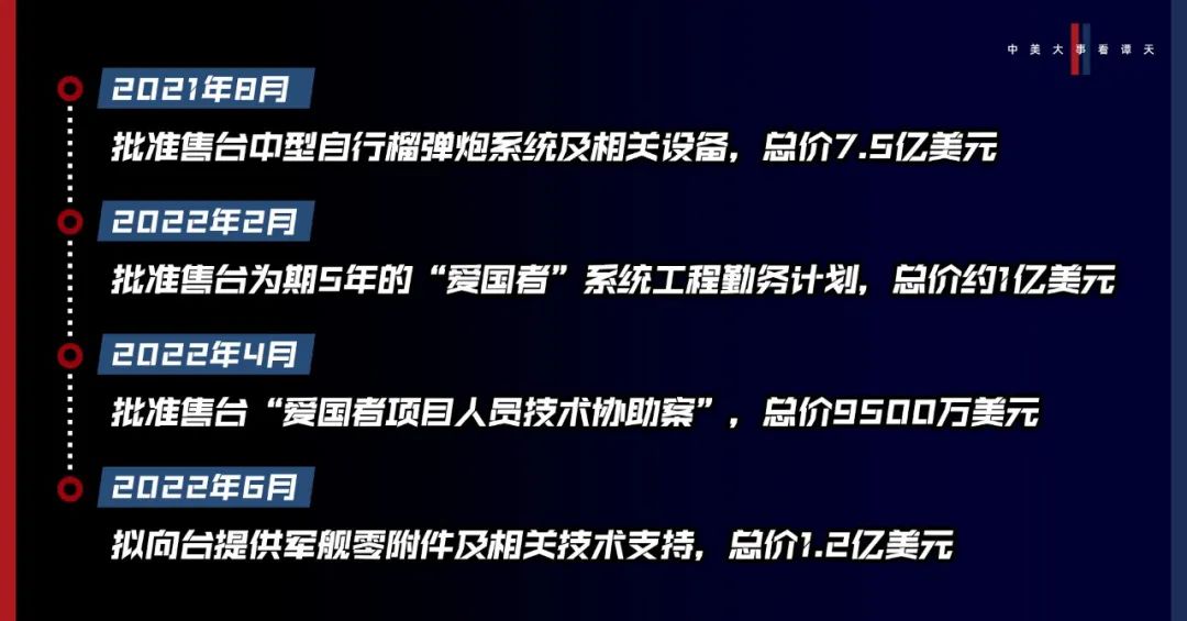 香格里拉對話會：中美交鋒，擊穿美國三個幻想