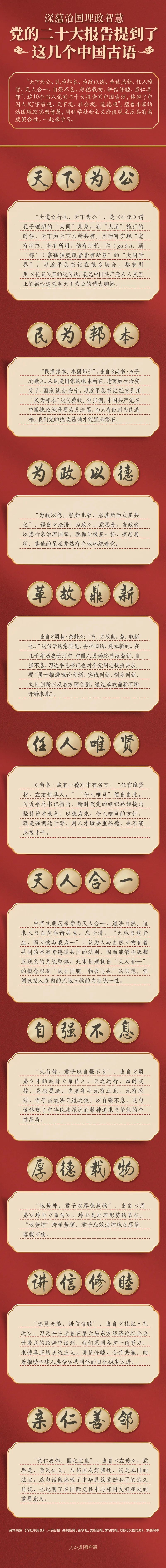 黨的二十大報(bào)告，提到了這幾個(gè)中國(guó)古語(yǔ)