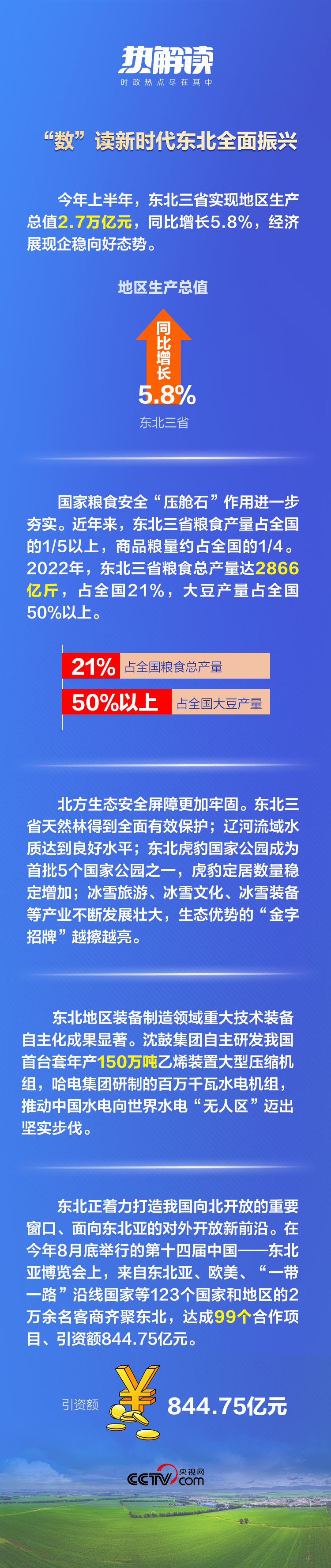 熱解讀丨重要座談會上，總書記這句話意味深長