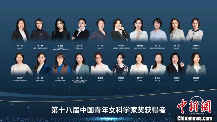 于曉等20人、大氣復(fù)合污染協(xié)同防控技術(shù)研究團(tuán)隊等5個團(tuán)隊獲獎?！≈鬓k方供圖