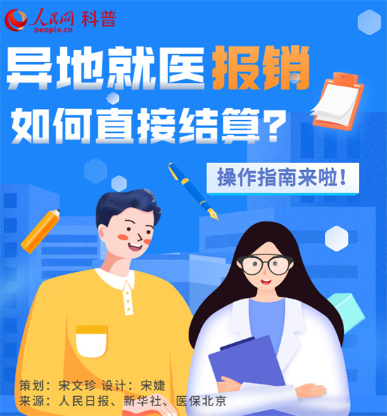 跨省異地就醫(yī)報(bào)銷，結(jié)算指南來了！