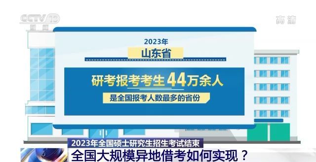 2023年研考結(jié)束 全國(guó)大規(guī)模異地借考如何實(shí)現(xiàn)？