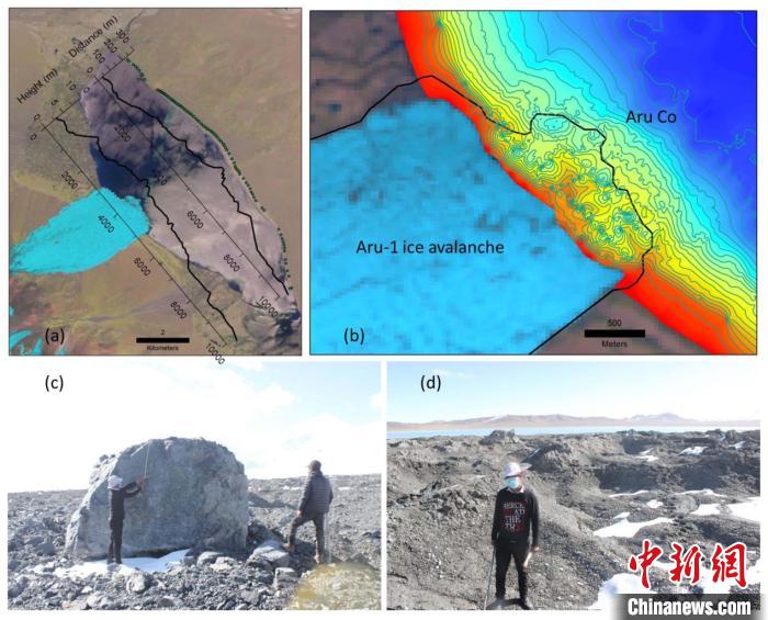 a。第一次冰崩在阿汝錯產(chǎn)生的巨大湖嘯；b。大量碎屑物質(zhì)帶入阿汝錯，導(dǎo)致冰崩扇附近湖底地形產(chǎn)生顯著變化；c。冰體融化后冰崩扇上留下的巨石；d。大量碎屑物質(zhì)。中科院青藏高原所 供圖